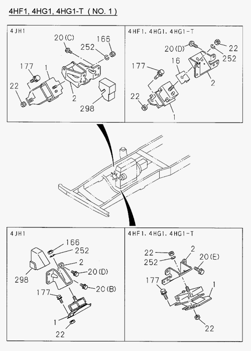 Partial Engine